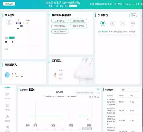 大數據引領居家養(yǎng)老服務革新 浙科軟件實力圈粉行業(yè)
